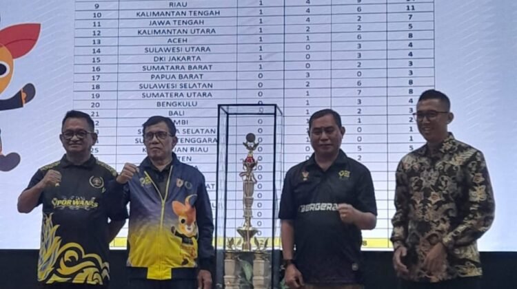 Suksesnya Porwanas XIV Banjarmasin Memperkokoh Silahturahmi PWI