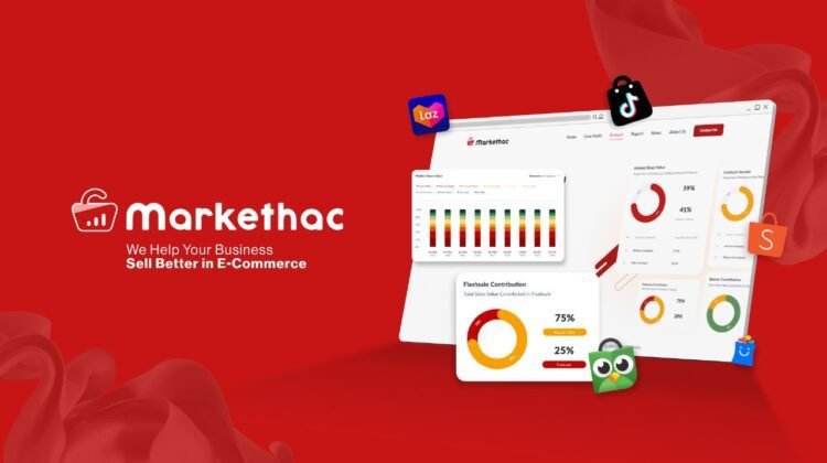 Bongkar Rahasia Penjualan Laris Manis di Harbolnas, Dukungan Markethac untuk Para Brand Menghadapi 11.11 dan 12.12