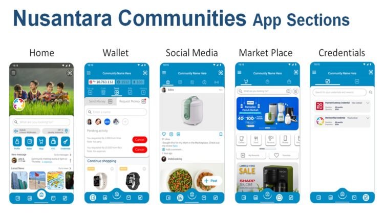 ZTI Luncurkan Nusantara Communities, Super-app Social Commerce Berbasis-Web3