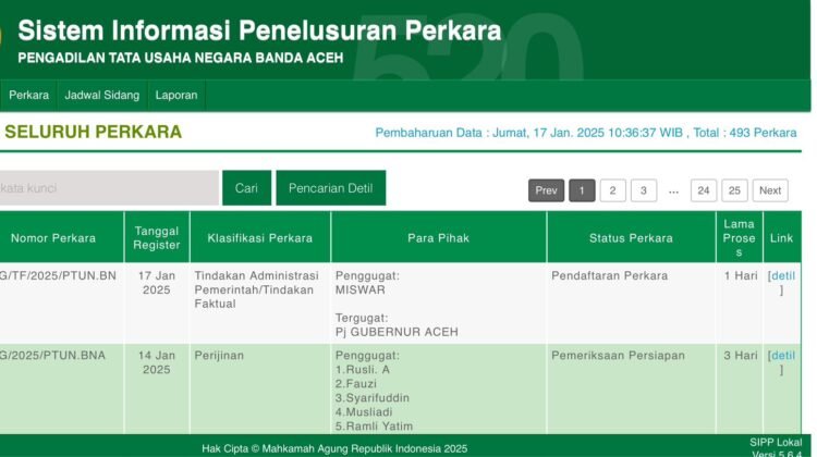 Prosesi Seleksi Calon Kepala BPMA Bukan Kewenagan Pj Gubernur Aceh