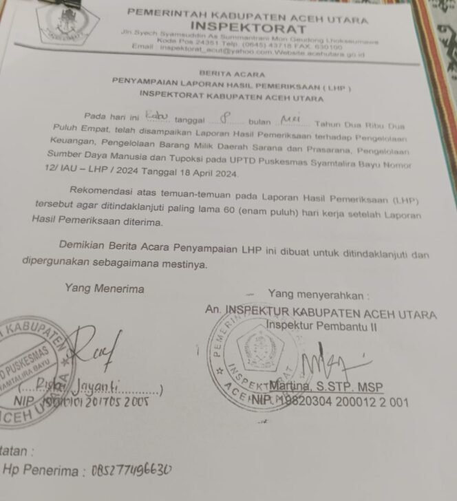 
					Temuan Inspektorat Aceh Utara, Indarwati Terbukti Langgar Disipliner