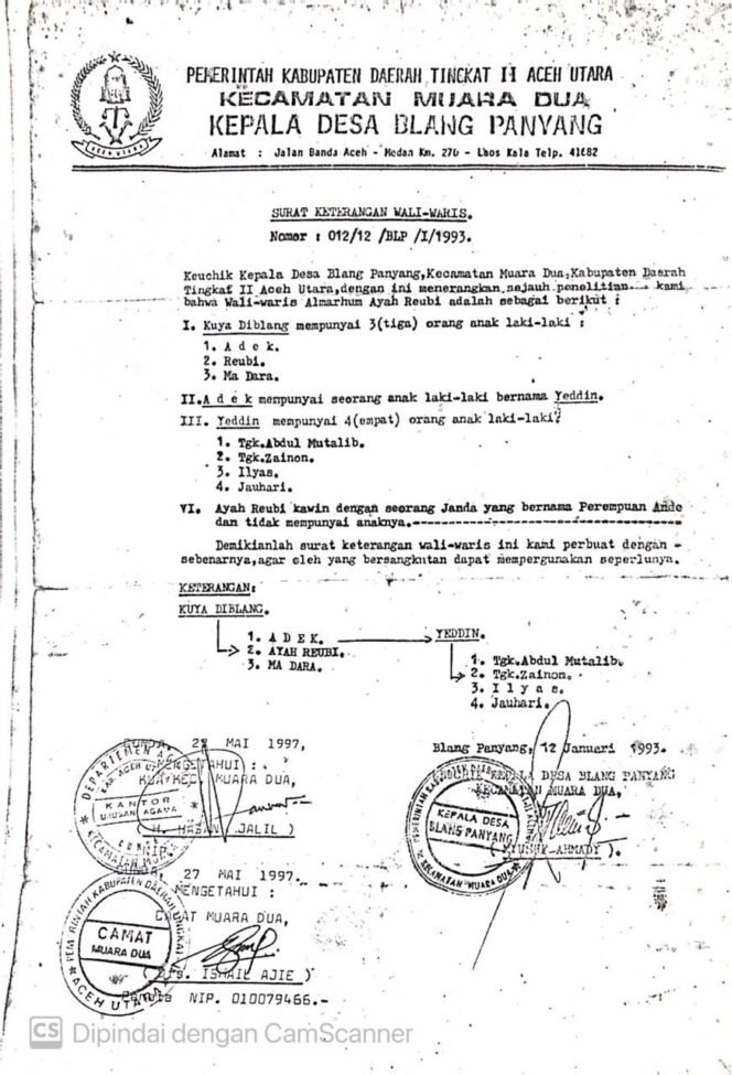 
					Sengketa Tanah Warisan di Blang Panyang Memanas, PJ Geuchik Dikritik Ahli Waris