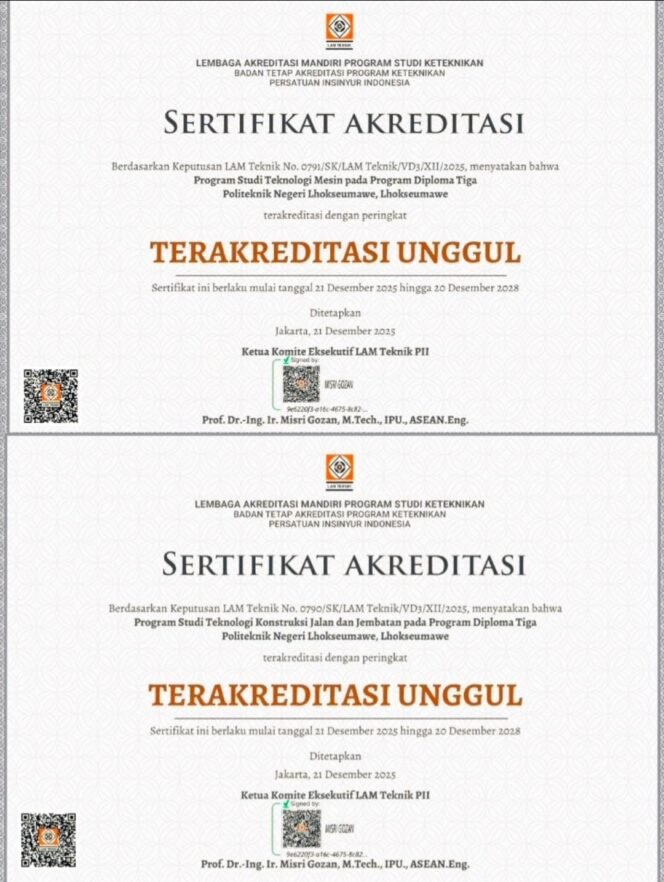 
					Dua Prodi di PNL Kembali Unggul: Pengakuan Mutu yang Perlu Dijaga